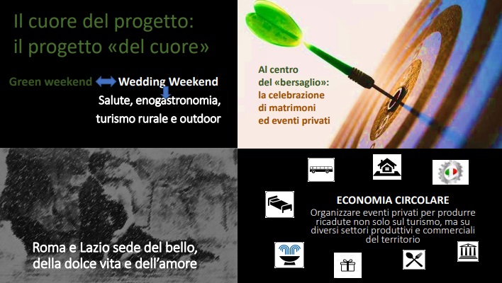 Creazione e stampa brochure DMO Green Weekend per Club Sposi Experience